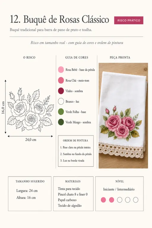 Ficha do risco de rosas com guia de cores