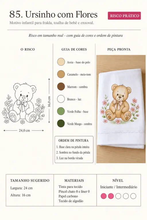Ficha do risco infantil com guia de cores